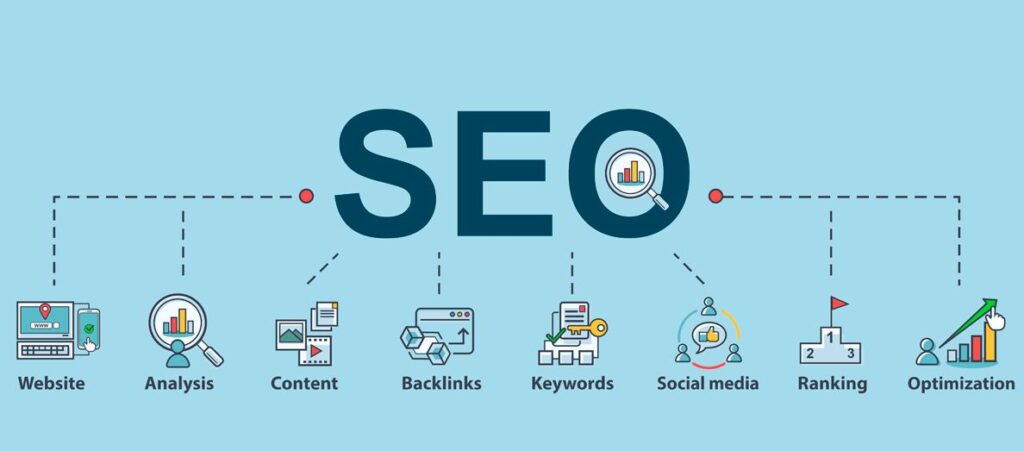 seo y el marketing de contenidos de la mano